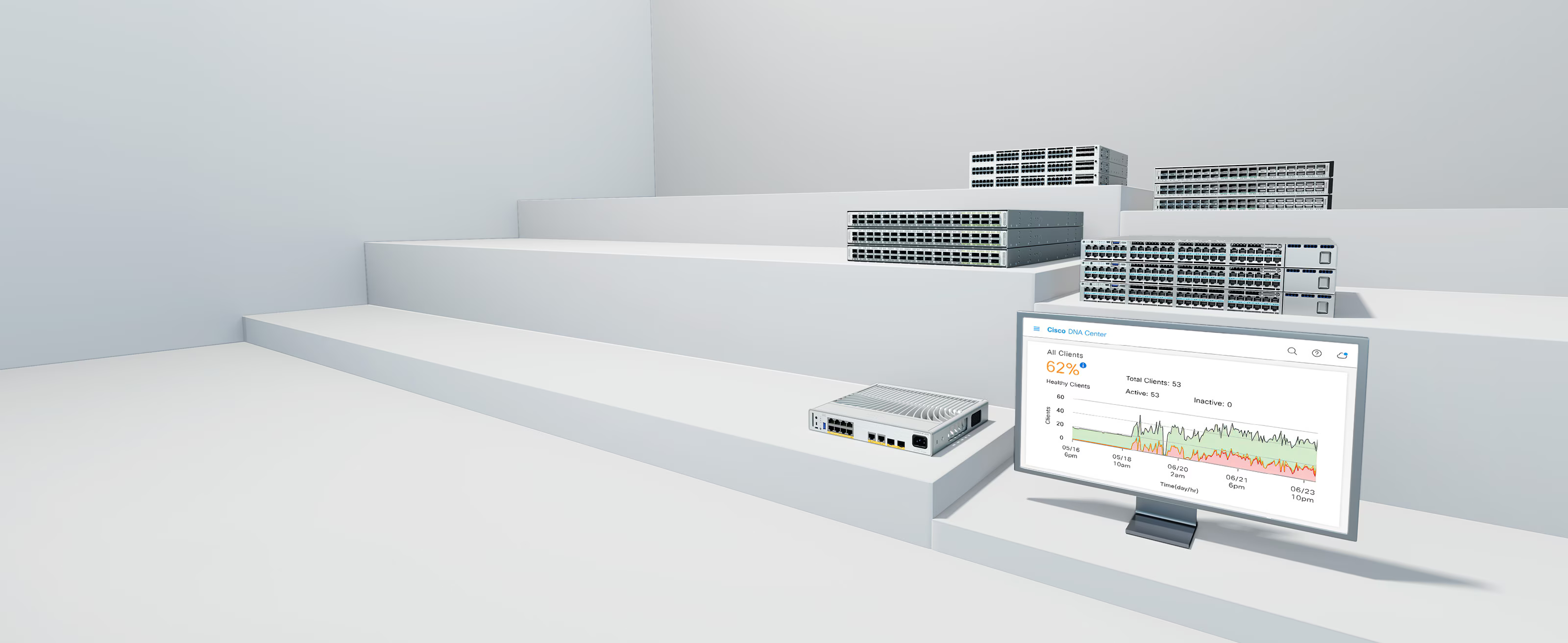 Network switches